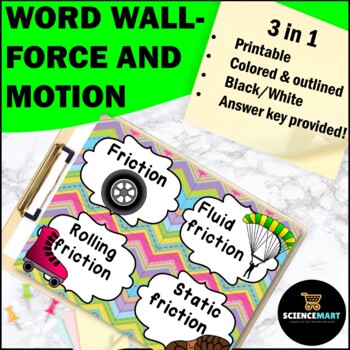 Preview of Force and Motion Word Wall Printable | Physical Science