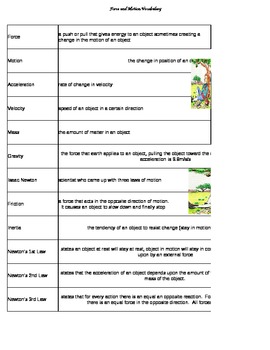 Preview of Force and Motion vocabulary