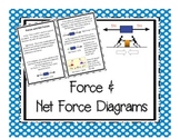 Force and Net Force Diagrams