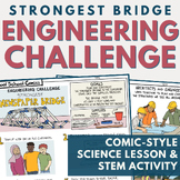 Fun End of Year Activities Middle School - Strongest Bridg