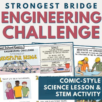 Preview of Back to School STEAM Challenge - Strongest Bridge Force & Structures Engineering