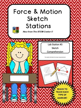 Preview of Force in Motion Sketch Station