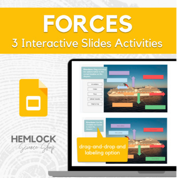 Preview of Forces Acting on a Boat - drag-and-drop and labeling activities in Slides