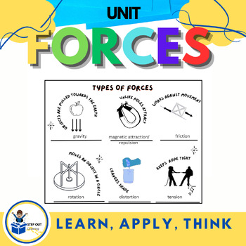 Preview of Balanced and unbalanced forces: worksheets + practical activity, 3rd/4th grade