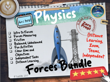 Preview of Forces Bundle