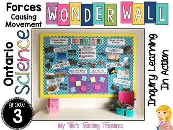 Preview of Forces Causing Movement- Grade 3 Ontario Inquiry Bulletin Board Wonder Wall