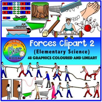 Preview of Forces Clipart 2 (Elementary Science)