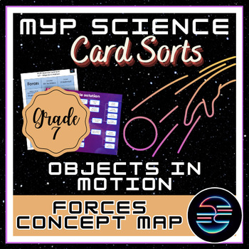 Preview of Forces Concept Map - Objects in Motion - Grade 7 MYP Science