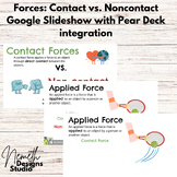 Forces Contact and Noncontact Forces Google Slideshow with