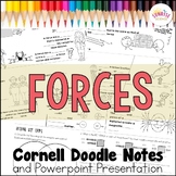 Forces Doodle Notes | Net Force Balanced and Unbalanced Fo