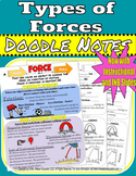Forces "Doodle" Style Notes