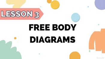 Preview of Forces: Free Body Diagrams - BC Curriculum - Grade 6