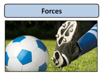 Preview of Forces, Friction and Gravity