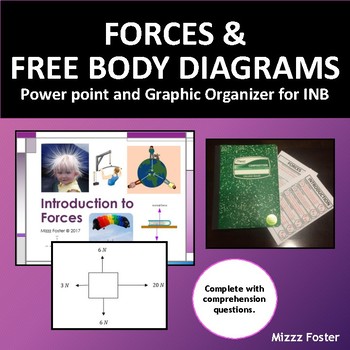 Preview of Forces Introduction with Free Body Diagram PowerPoint & Graphic Organizer
