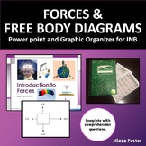 Forces Introduction with Free Body Diagram PowerPoint & Gr