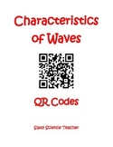 Characteristics of Waves QR Codes