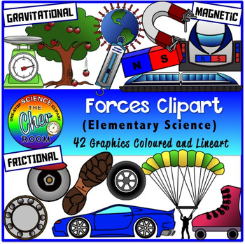 Preview of Forces Clipart (Elementary)