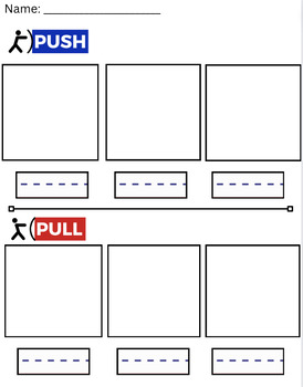 Preview of Forces--Push vs. Pull Organizer