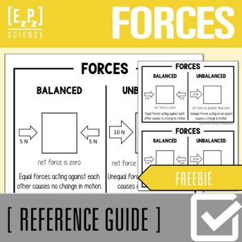 Preview of Forces Science Anchor Charts | Posters | Reference Guides for Middle School