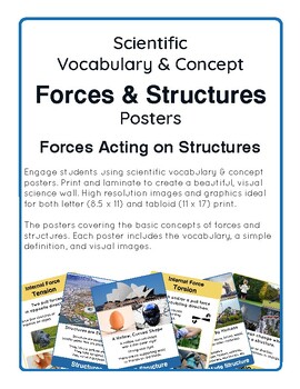 Preview of Forces & Structures - Forces Acting on Structures - Vocabulary & Concept Posters
