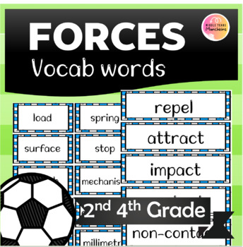 Preview of Forces Vocabulary Word Wall