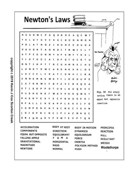 Preview of Newton's Laws Word Search - Print or Highlight Remotely - Distance Learning