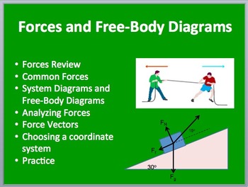 Preview of Forces and Free-Body Diagrams - A Physics PowerPoint Lesson & Notes