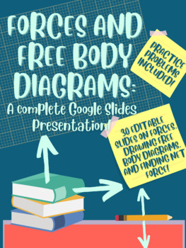 Preview of Forces and Free Body Diagrams: a COMPLETE Google Slides Lesson!
