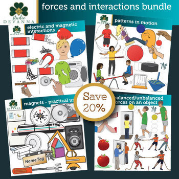 Preview of Forces and Interactions Clip Art Bundle