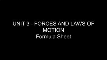 Preview of Forces and Laws of Motion Formula Sheet