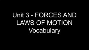 Preview of Forces and Laws of Motion Vocabulary