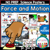 Forces and Motion 3rd Grade Science Posters | Ontario Scie