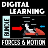 Forces and Motion Digital Bundle