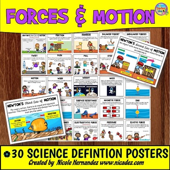 Preview of Forces and Motion - Kid-friendly Anchor Charts for the Primary Grades