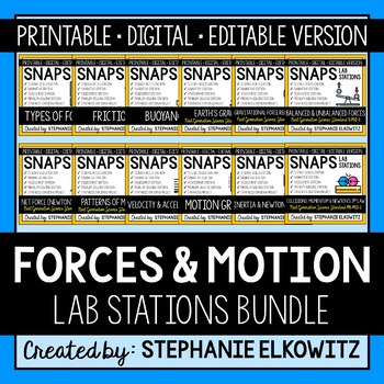 Preview of Forces and Motion Lab Stations Bundle | Printable, Digital & Editable Components