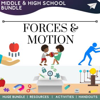 Preview of Forces and Motion Physics Science Resources
