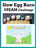 Forces and Motion: Slow Egg Race STEAM Challenge