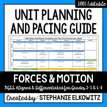 Preview of Forces and Motion Unit Planning Guide