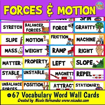 Preview of Forces and Motion Vocabulary Word Wall Cards