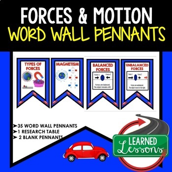 Preview of Forces and Motion Word Wall Pennants (Physical Science Word Wall)