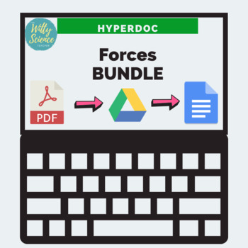 Preview of Forces and Motions HyperDoc BUNDLE (pdf with links doc links)