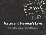 Forces and Newton's Laws Physics PowerPoint Bundle