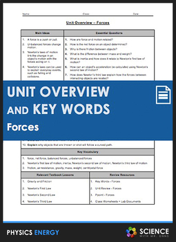 Preview of Forces and Newton's Laws of Motion Physics Unit Overview & Vocabulary Key Words