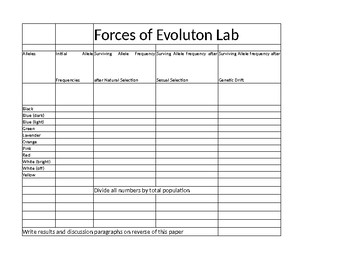 Preview of Forces of Evolution Lab