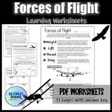 Forces of Flight Lift Drag Thrust and Weight Science Fligh