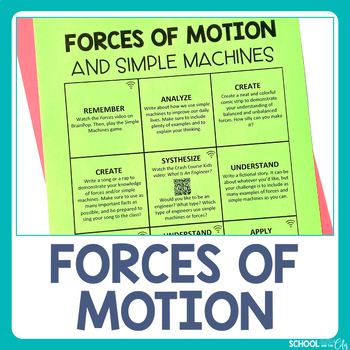 Forces of Motion & Simple Machines Choice Board - Editable | TpT