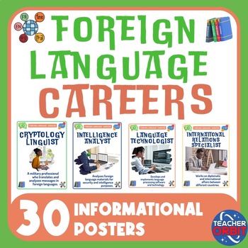 Preview of Foreign Language Careers Posters | Classroom Decor Real World  | Spanish French
