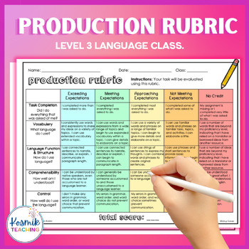 Preview of World Language Level 3 Production Proficiency Rubric | Spanish, French, German