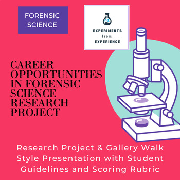 Preview of Forensic Career Opportunities in Forensic Science Research Project (End of Year)