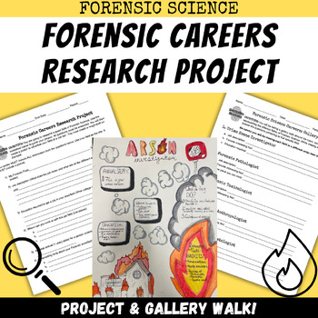 Preview of Forensic Career Research Project: Creating a job fair style poster